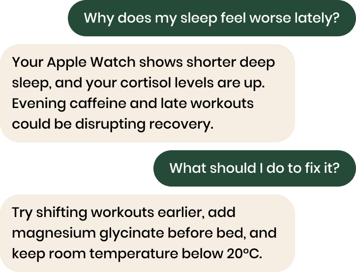 Ask anything, get clarity