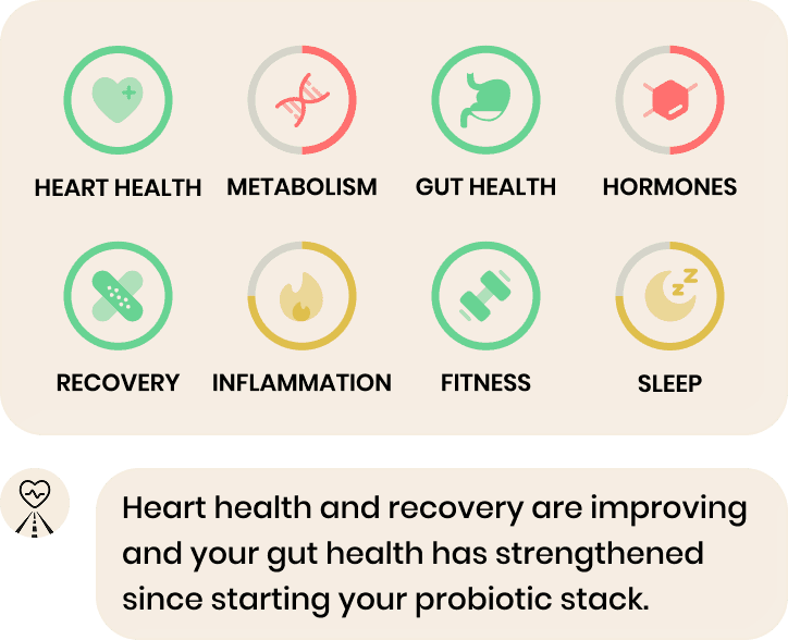 See the full picture